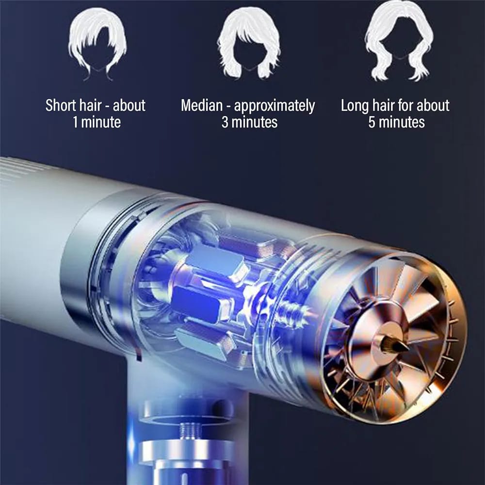 مجفف شعر إحترافي بقوة 800 واط و3 سرعات لتجفيف وتصفيف الشعر لون متعدد الالوان